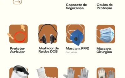 EPI no RJ: como escolher equipamentos adequados para cada atividade profissional