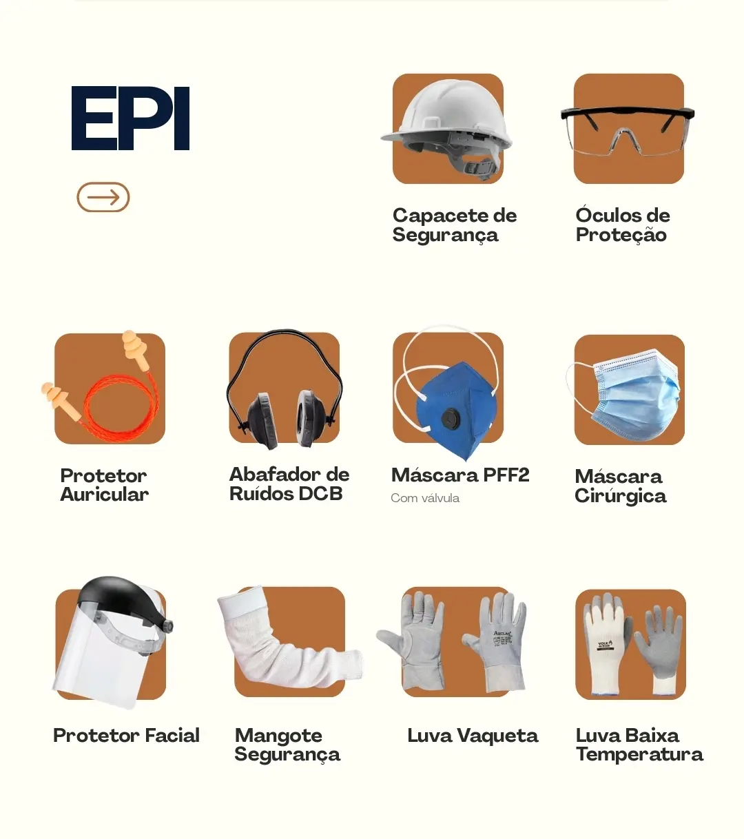EPI no RJ: como escolher equipamentos adequados para cada atividade profissional